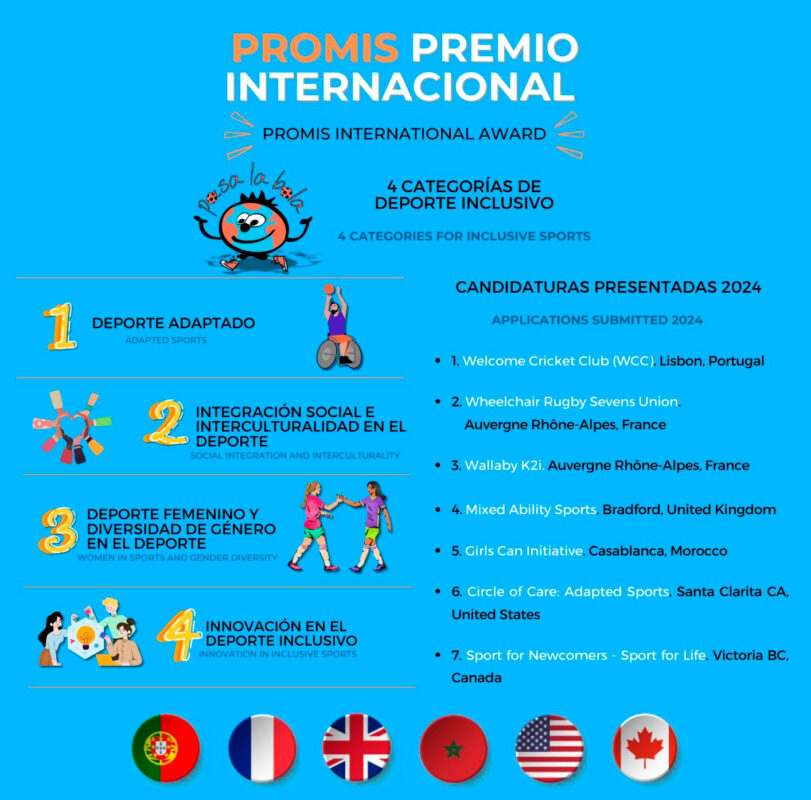 PROMIS Premio internacional redes ago